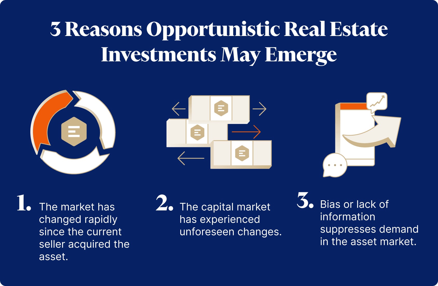 Opportunistic Real Estate Investing: What, Why, and How