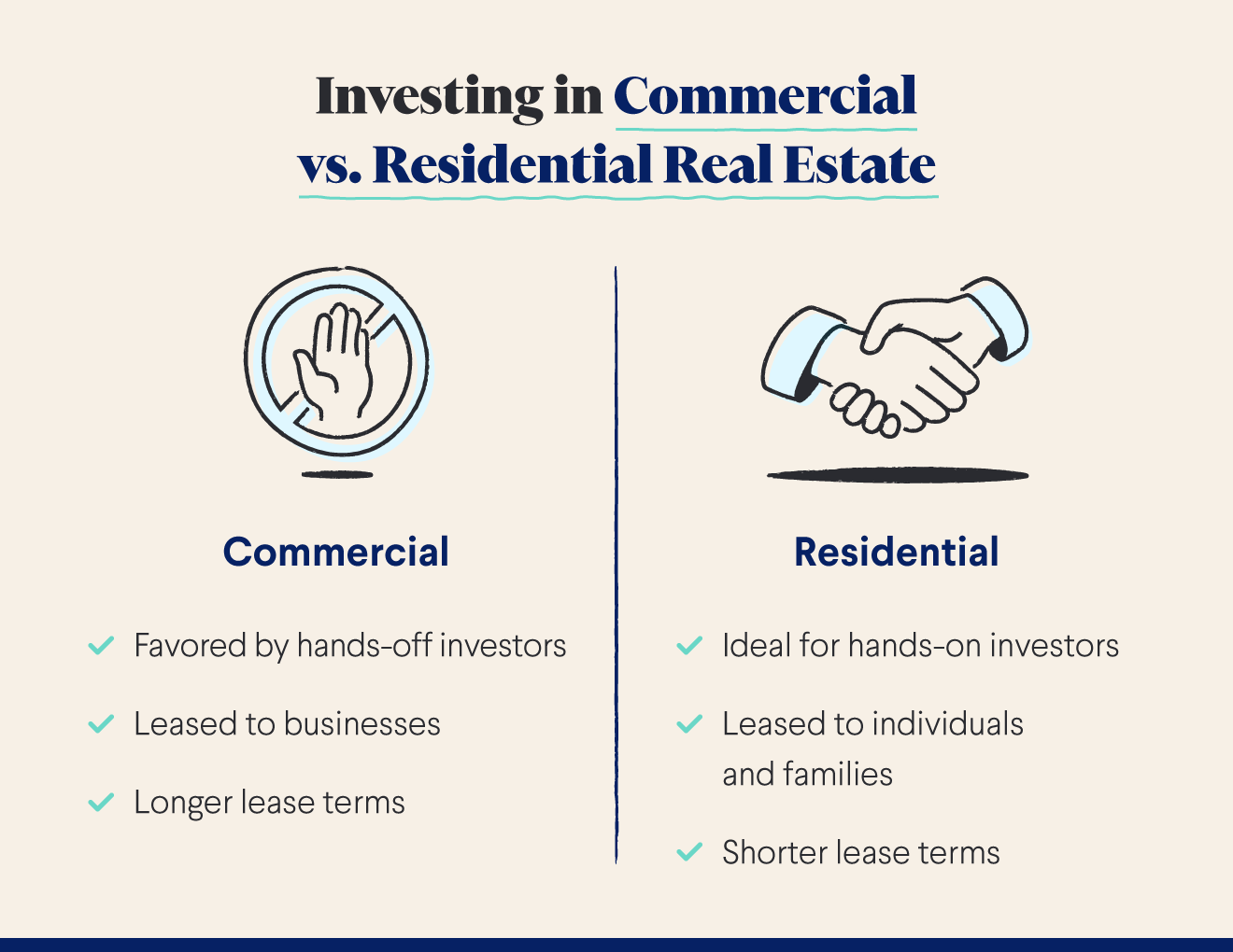 Differences Between A Real Estate Developer Vs A Real Estate Investor