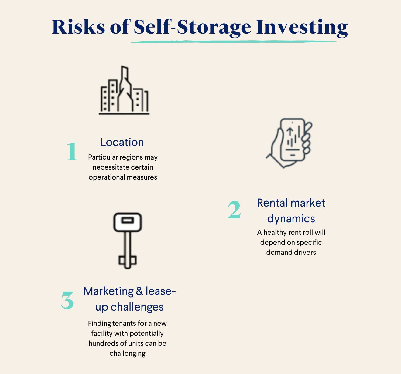 Is Self-Storage Good for Passive Income? - Investment Real Estate